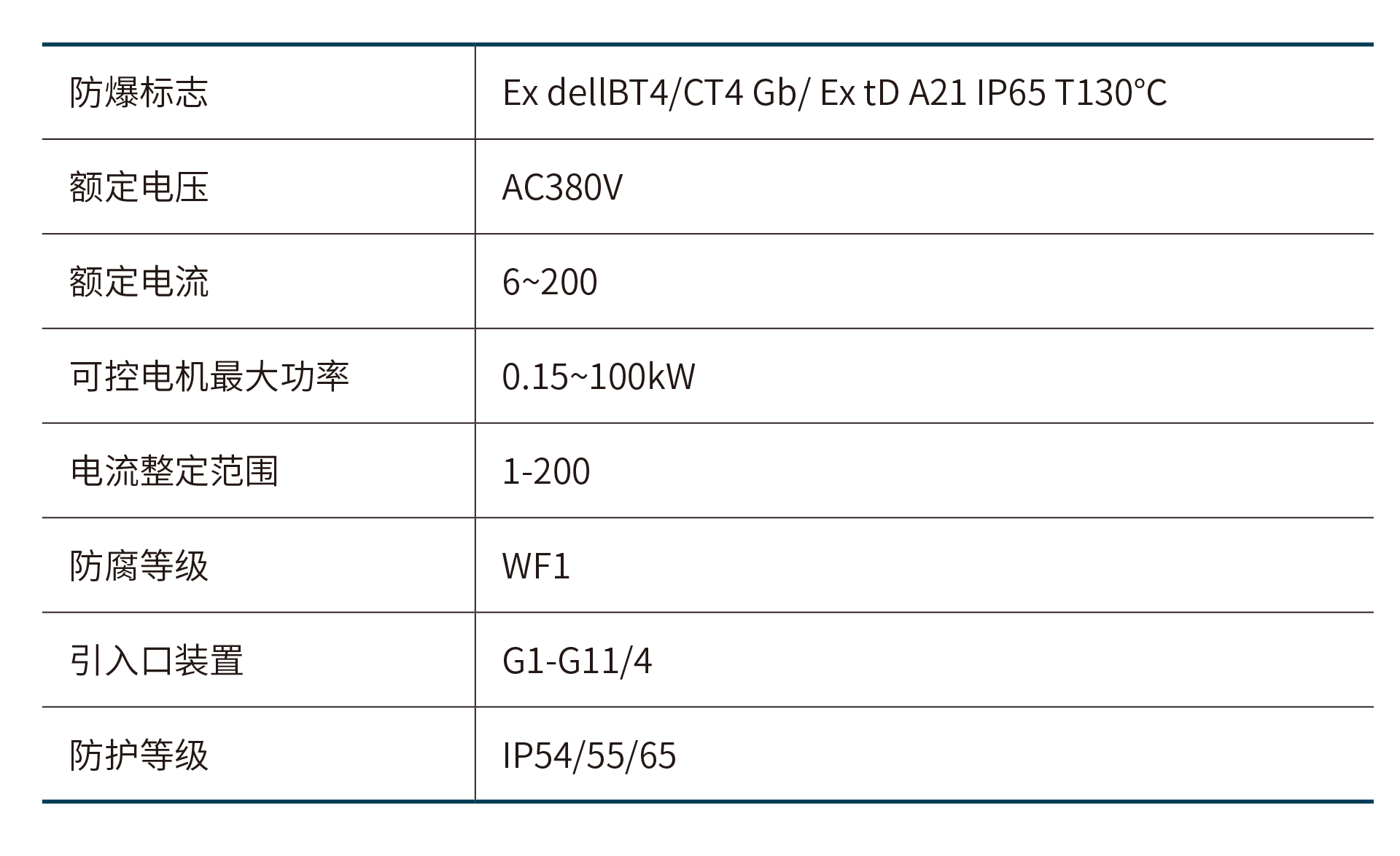 BQD系列防爆電磁啟動器-2.png