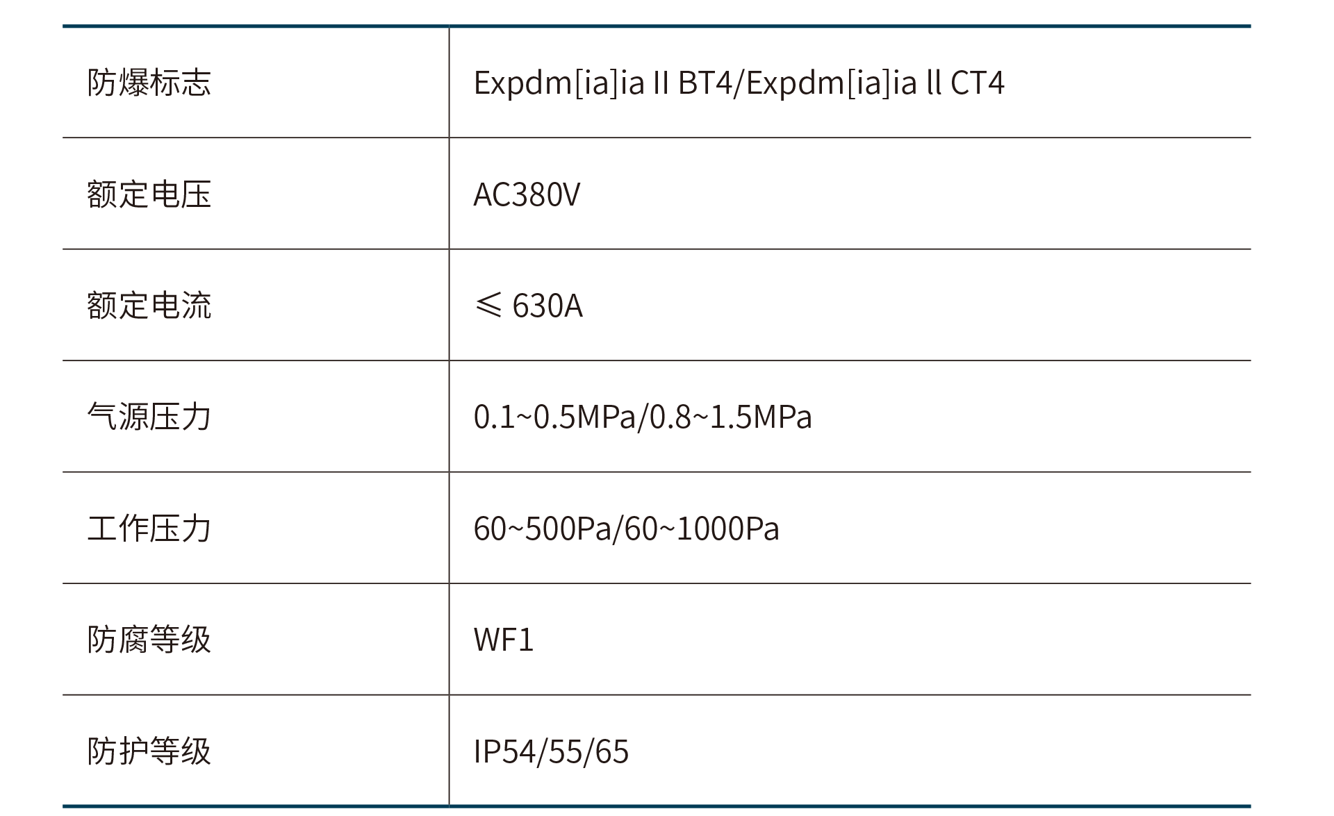 PXK系列正壓型防爆配電柜.png